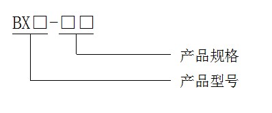 型號定義