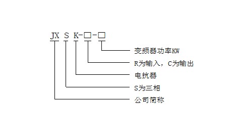 型號(hào)定義